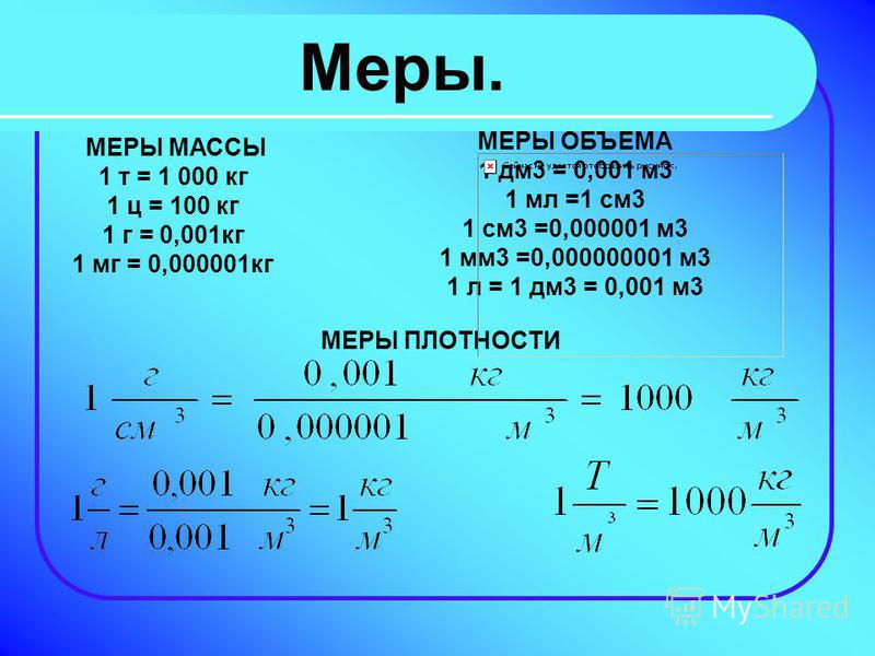 Перевести плотность кг м3 в г см3. Как перевести г/см3 в кг/м3. Кг перевести в м. Перевести грамм на см3 в кг на м3. 1 Грамм на см3 в кг на м3.