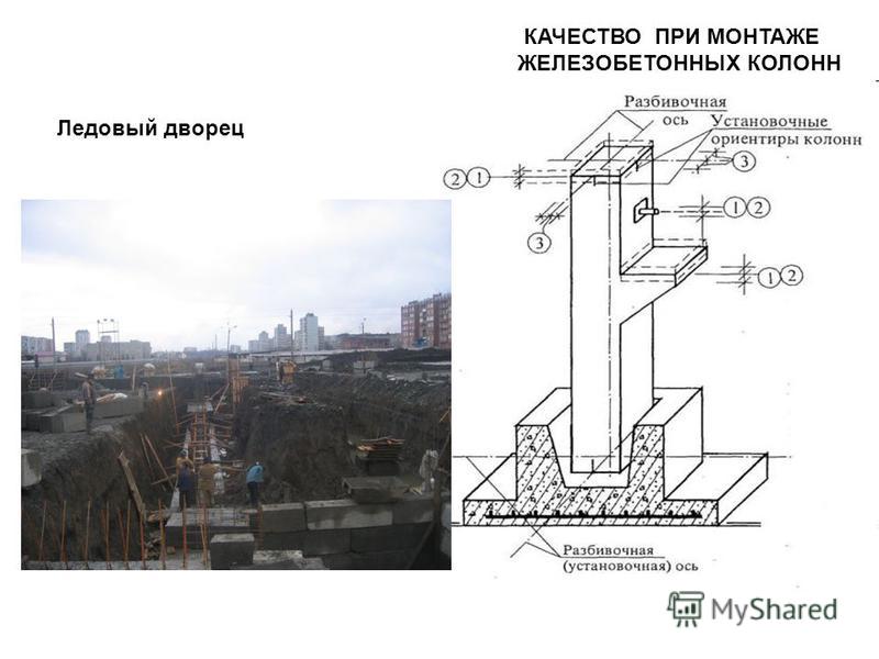 Монтаж монолитных колонн тех карта