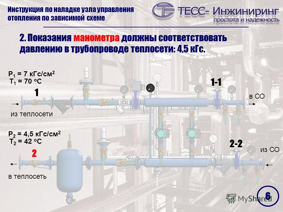 Давление в закрытом отоплении