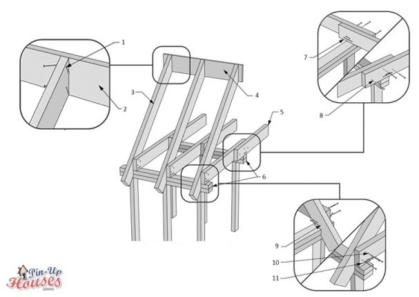 DIY house plans framing connectors - type of metal fasteners, nails, used for roof construction