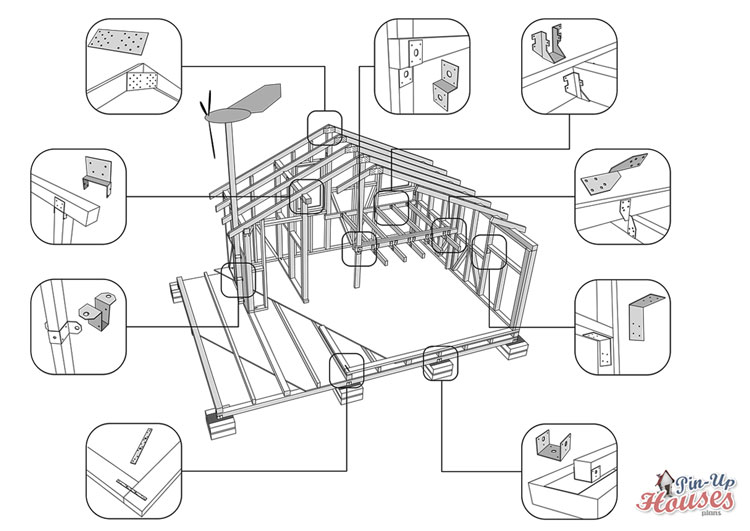 Small house framing connectors, examples of metal fasteners on timber roof frame