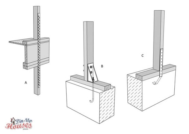 mechanical metal connectors used for timber construction