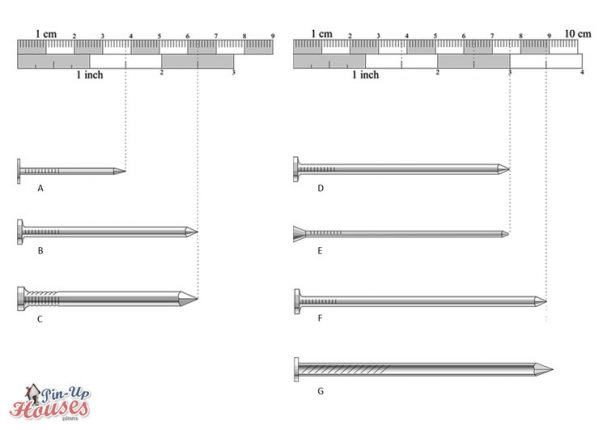 Small house framing connectors category of metal fasteners and various types of nails