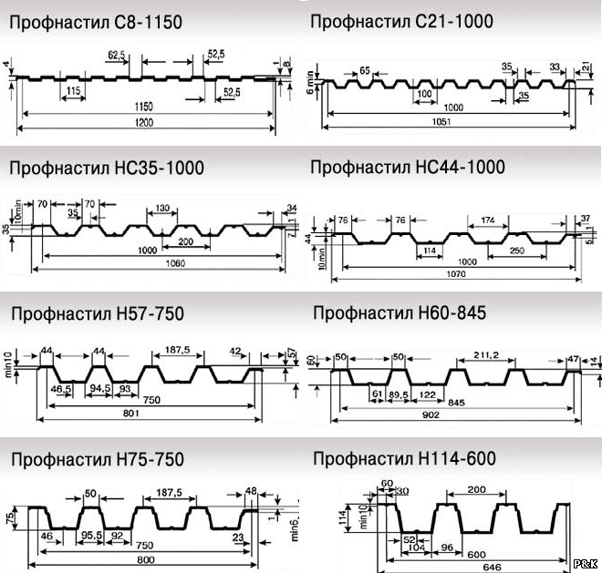 Профнастил нс35 схема