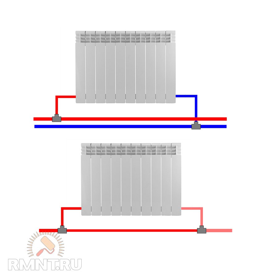 Способ отопления радиаторами. Схема Нижнего подключения радиаторов отопления в частном доме. Как правильно подсоединить радиатор отопления в частном доме. Правильно подключить радиатор отопления в частном доме. Однотрубная система отопления схема.