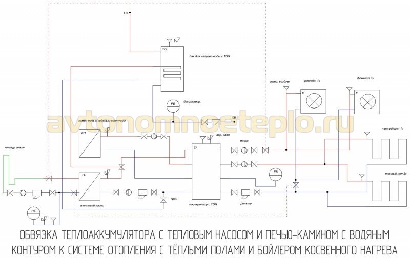 обвязка теплоаккумулирующей емкости с тепловым насосом и печью-камином с водяным контуром