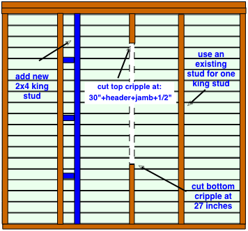 drawing demonstrating where to cut wall framing to install a new window frame drawing demonstrating where to cut wall framing to install a new window frame