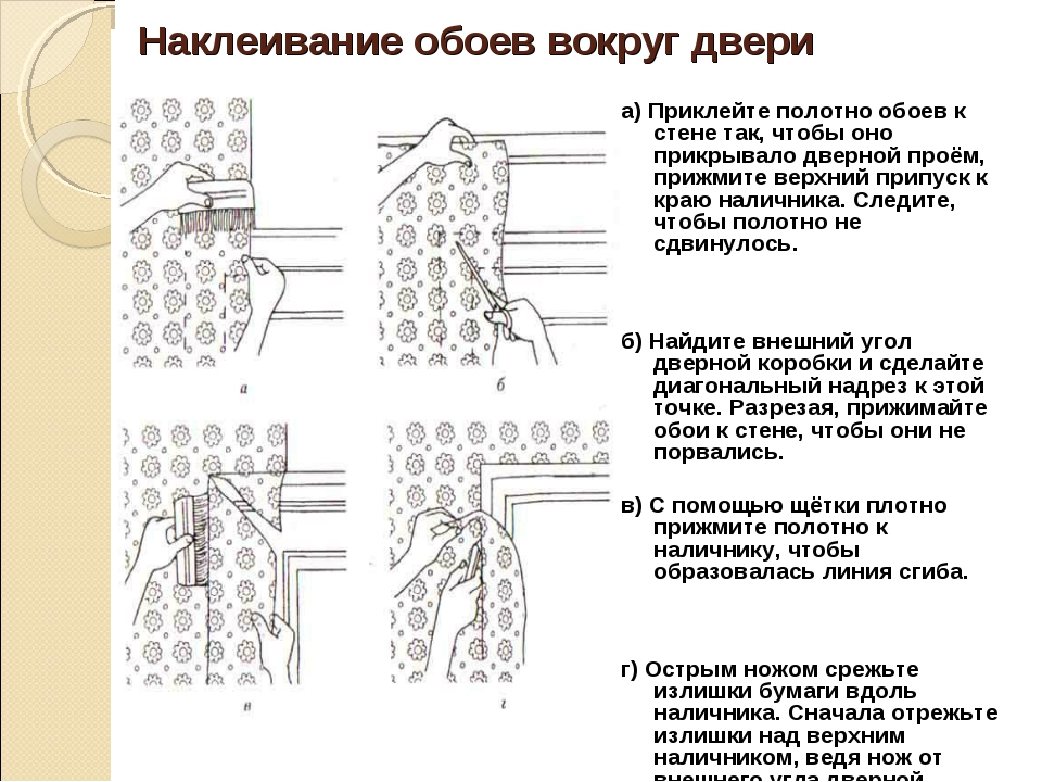 Откосы клеить обои. Как клеить обои. Поклейка обоев в дверном проеме. Оклейка обоями оконных проемов. Как клеить обои в дверных проемах.