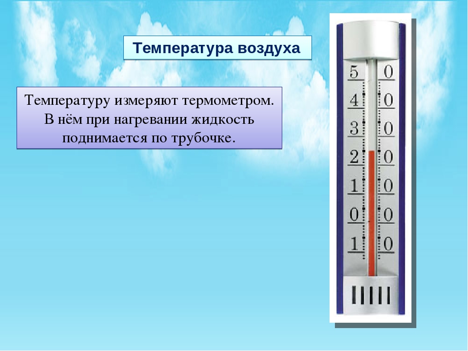 С чем связано повышение температуры воздуха весной. Температура воздуха. Измерение температуры воздуха. Градусник для измерения температуры воздуха. Градусник для измерения температуры воздуха в помещении.