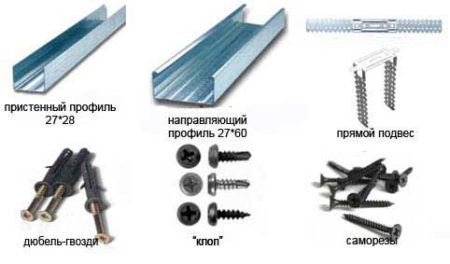 Профиль и крепежные элементы