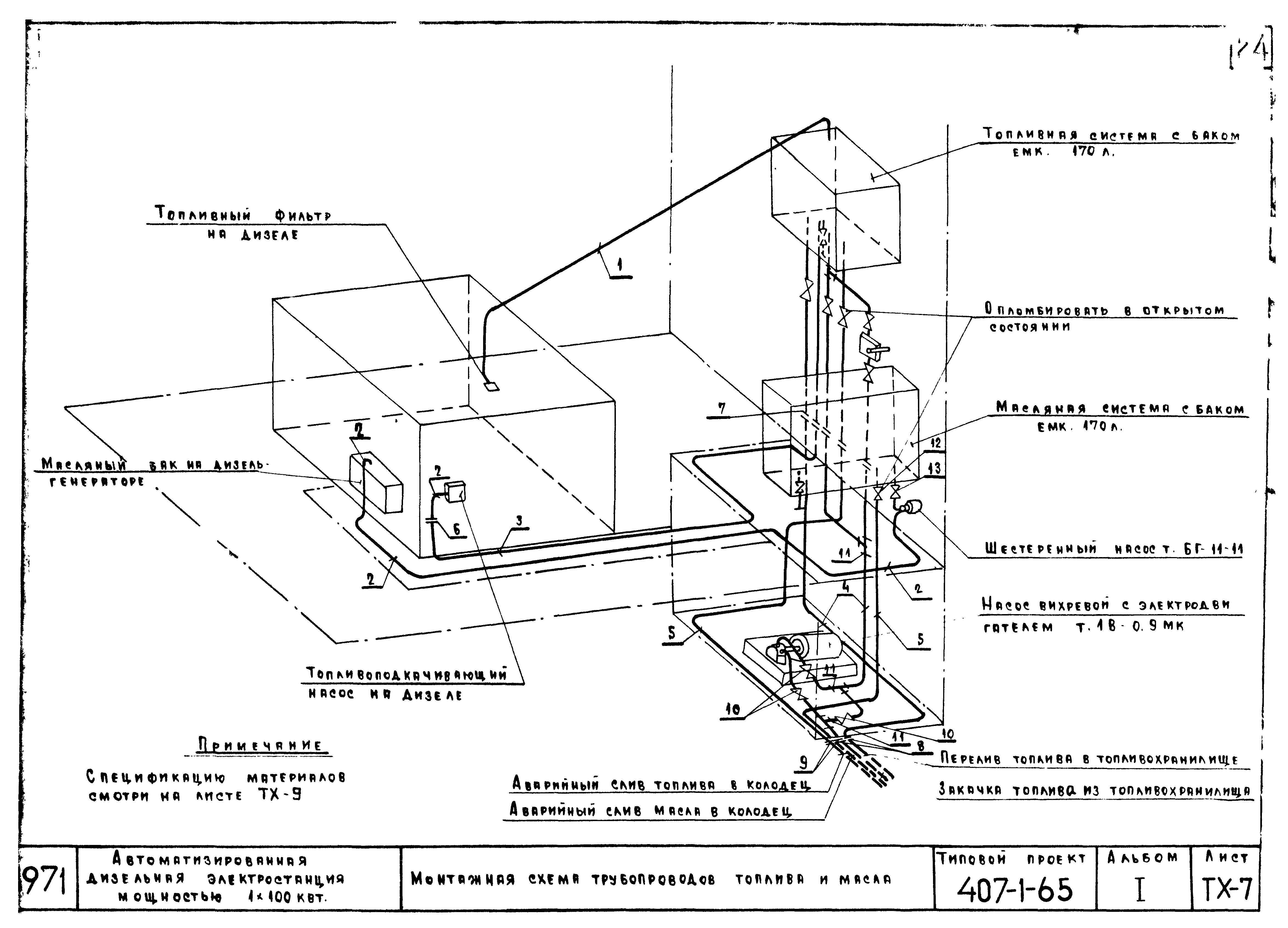 Исполнительная схема трубопровода