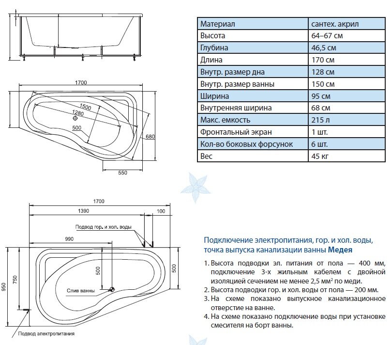 Высота ванны от пола. Акриловая ванна Акватек Медея 170x95. Акватек Медея 170 95. Ванна Акватек Медея. Ванна Aquatek Медея 170x95 r.