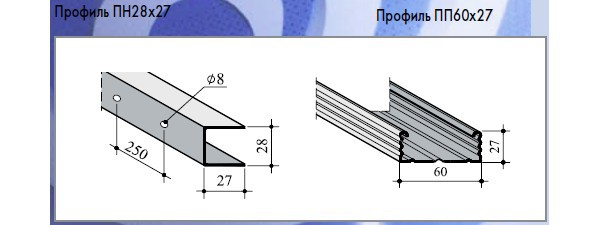 Профиль направляющий knauf 27х28. Профиль направляющий 28х27 чертеж. Профиль потолочный направляющий 28х27 сечение. Профиль Кнауф 27х28. Профиль 27х28 чертеж.