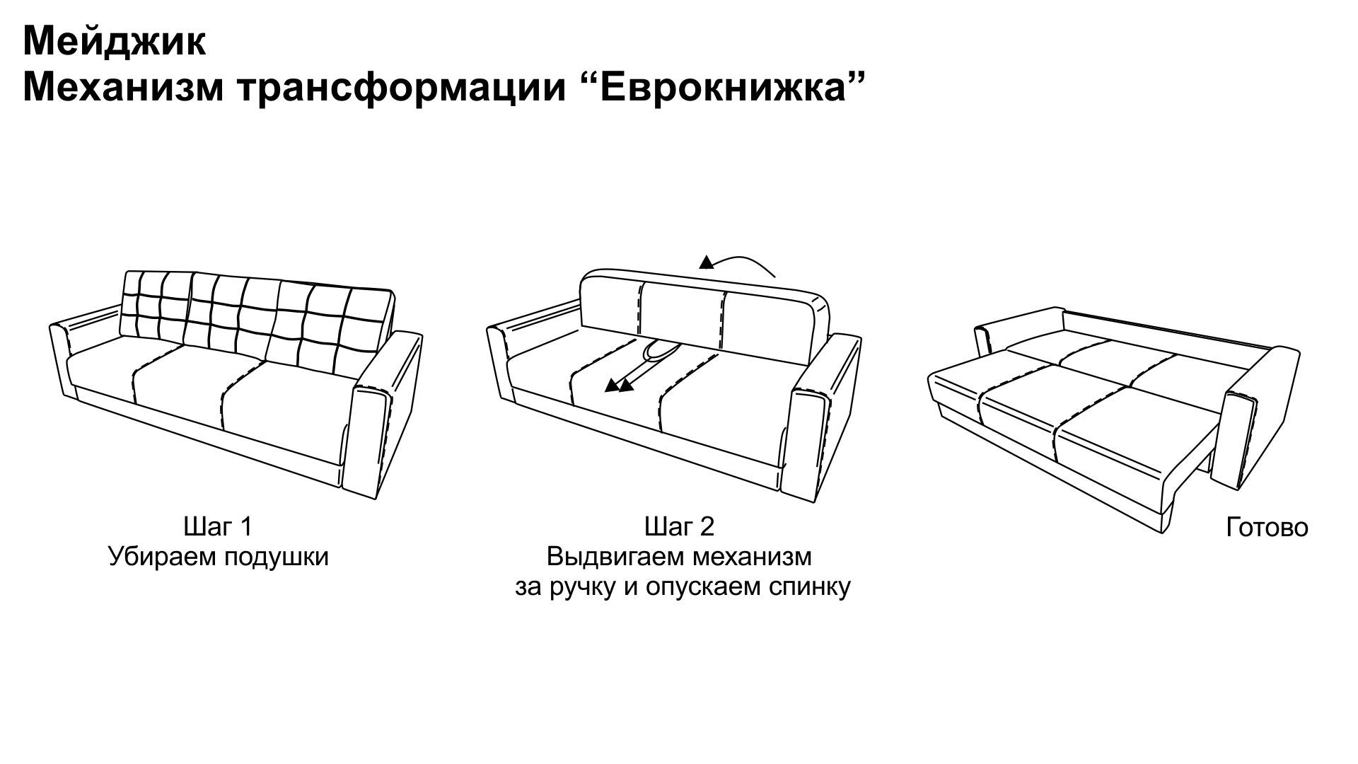 Диван с механизмом Дельфин схема раскладки