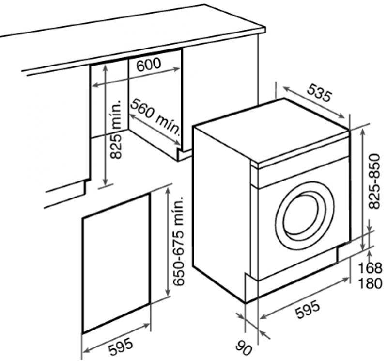 Ширина, высота и глубина стиральной машины автомат: стандартные габариты