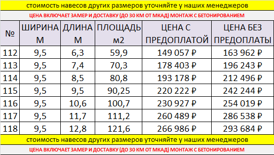 полуарочные навесы для автомобилей в Москве ширина 9,5м цена
