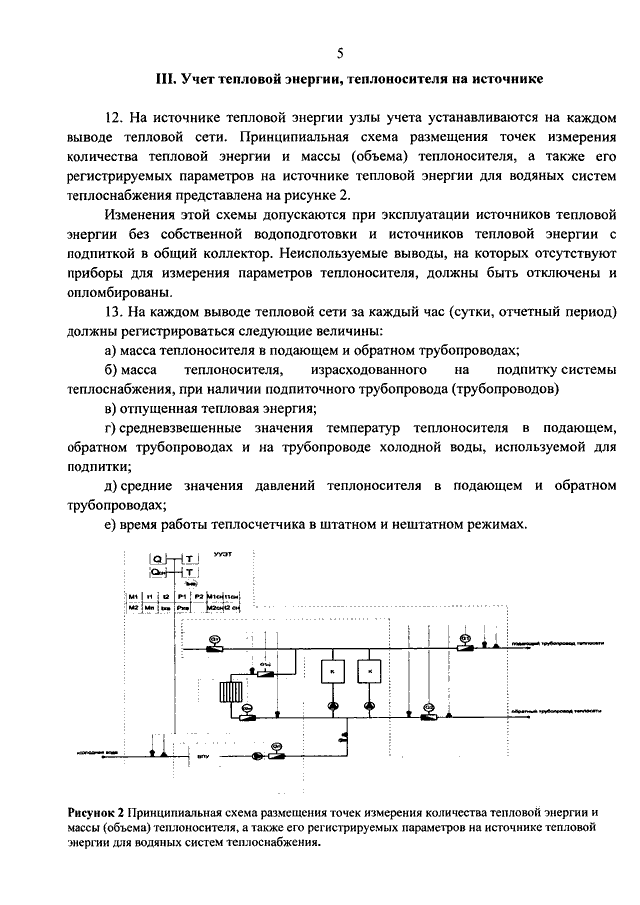 Правила учета тепловой энергии. Акт постановки на коммерческий учет узла учета тепловой энергии. Акт периодической проверки узла учета тепловой энергии. Письмо о не допуске узла учета тепловой энергии. Методика учета тепловой энергии.