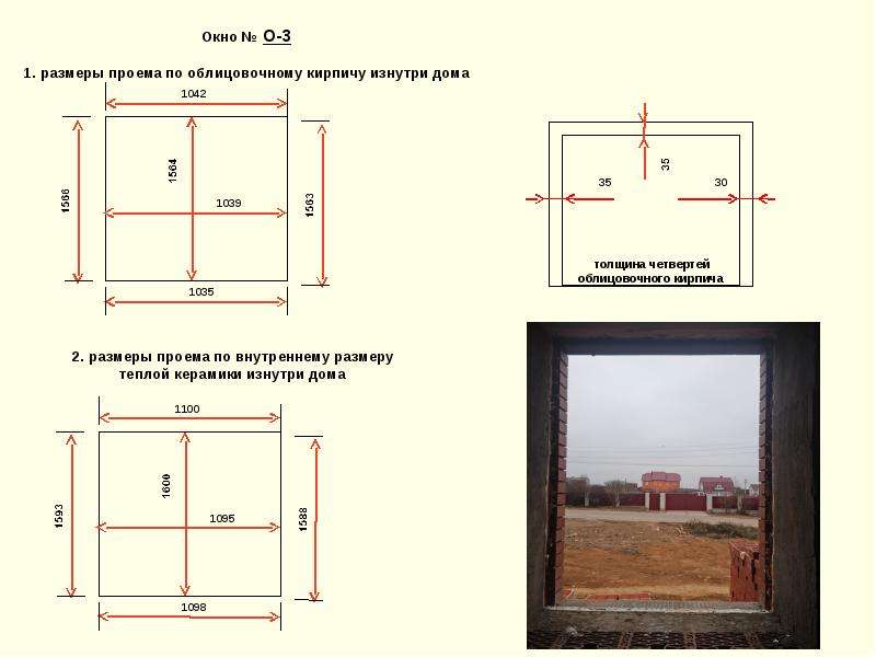 Размеры окон в доме. Оконный проём ширина 2600 высота. Ширина проема окна. Высота проема окна. Стандартная высота оконного проема.