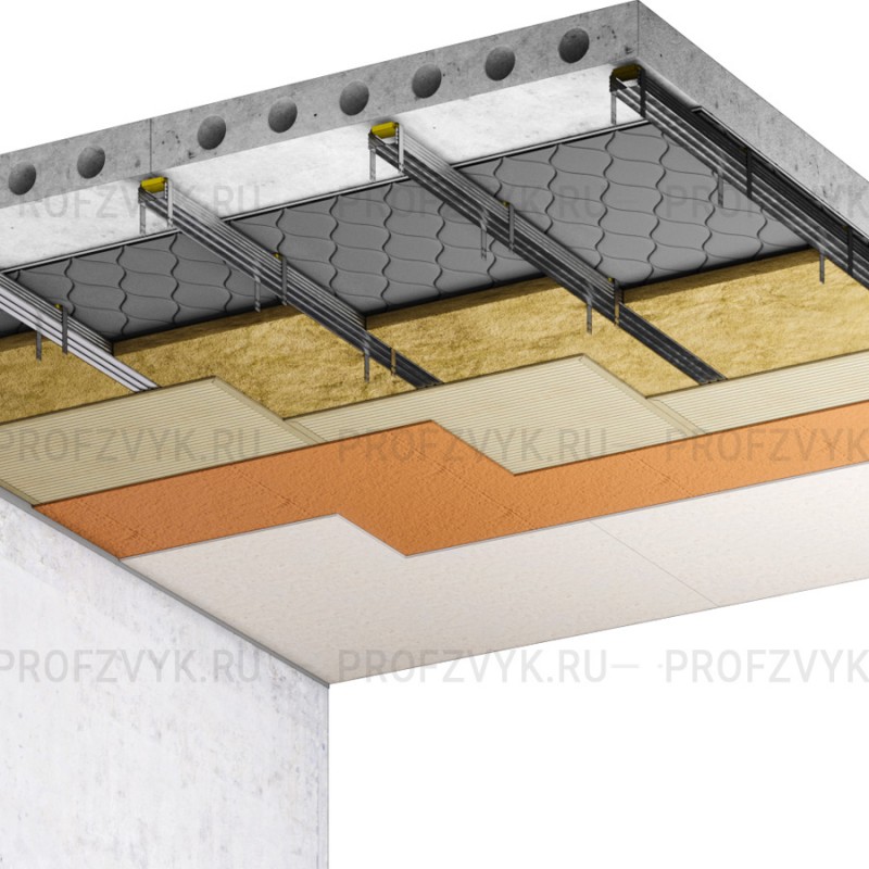 Звукоизоляция потолка. Шуманет шумоизоляция потолка. Роквул шумоизоляция потолка. Шумоизоляция потолка Rockwool. Шуманет БМ на потолок.