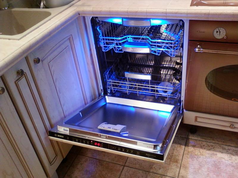 посудомоечная машина встроенная в гарнитур