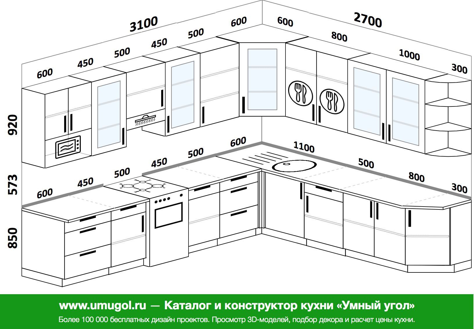 ширина настенных кухонных шкафов