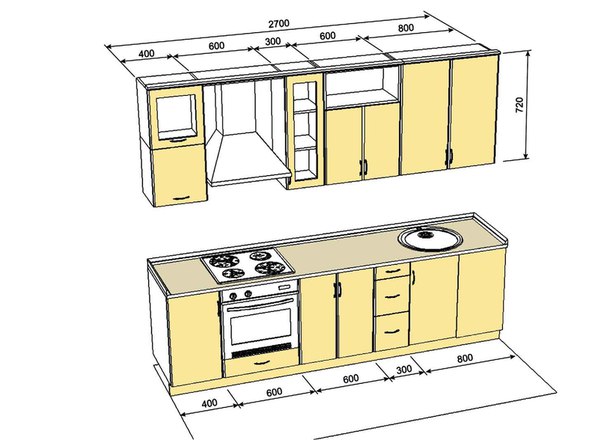 Стандартная ширина шкафчиков для кухни