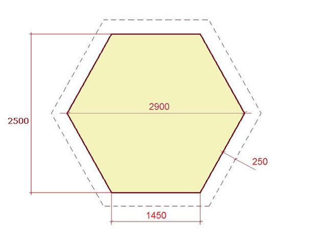 Стандарт для шестигранника