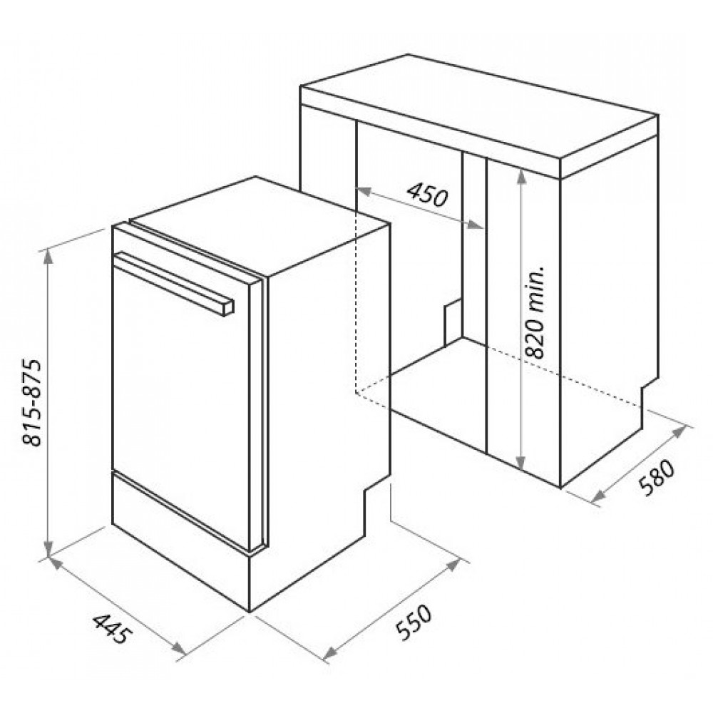 Габаритные размеры посудомоечных машин