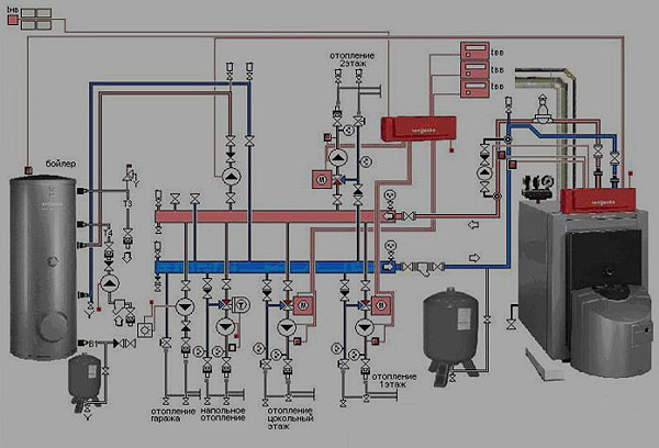 Коллекторная система отопления двухэтажного дома 3