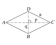 rhombus diamond shape labeled with angles, sides and diagonals