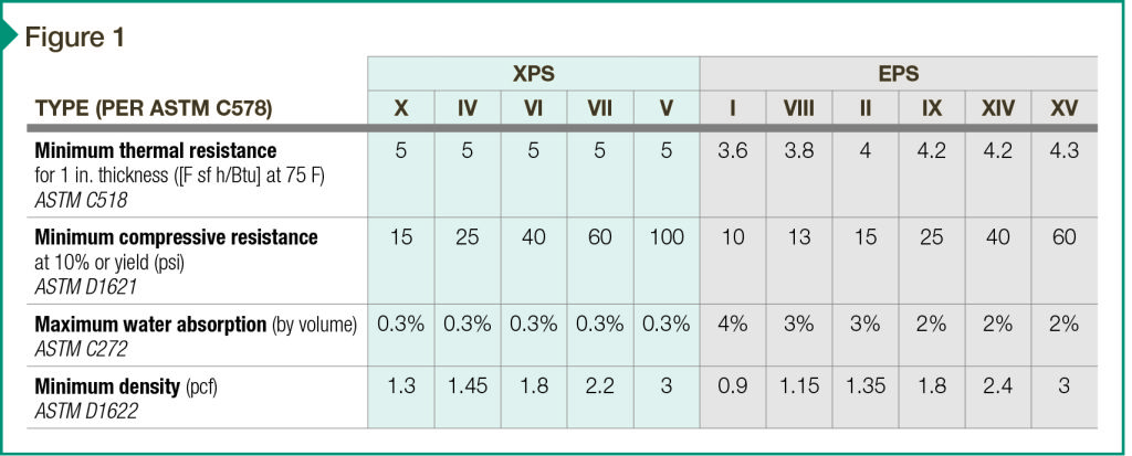 xps fig 1 (2)