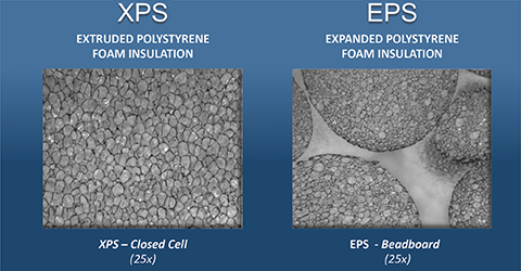 xps_Figure 2