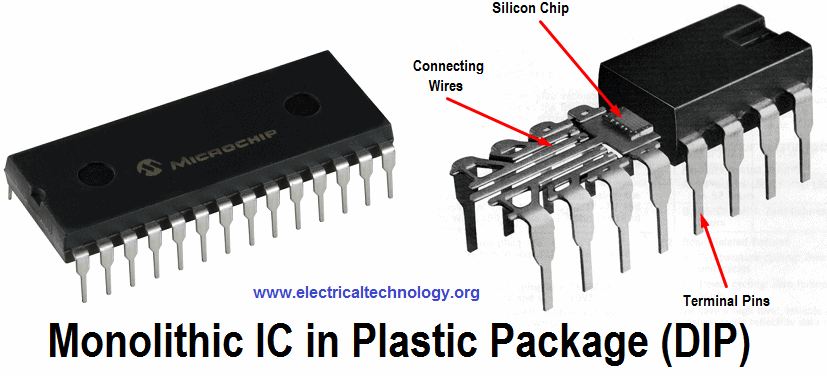 Monolithic ICs. Types of ICs