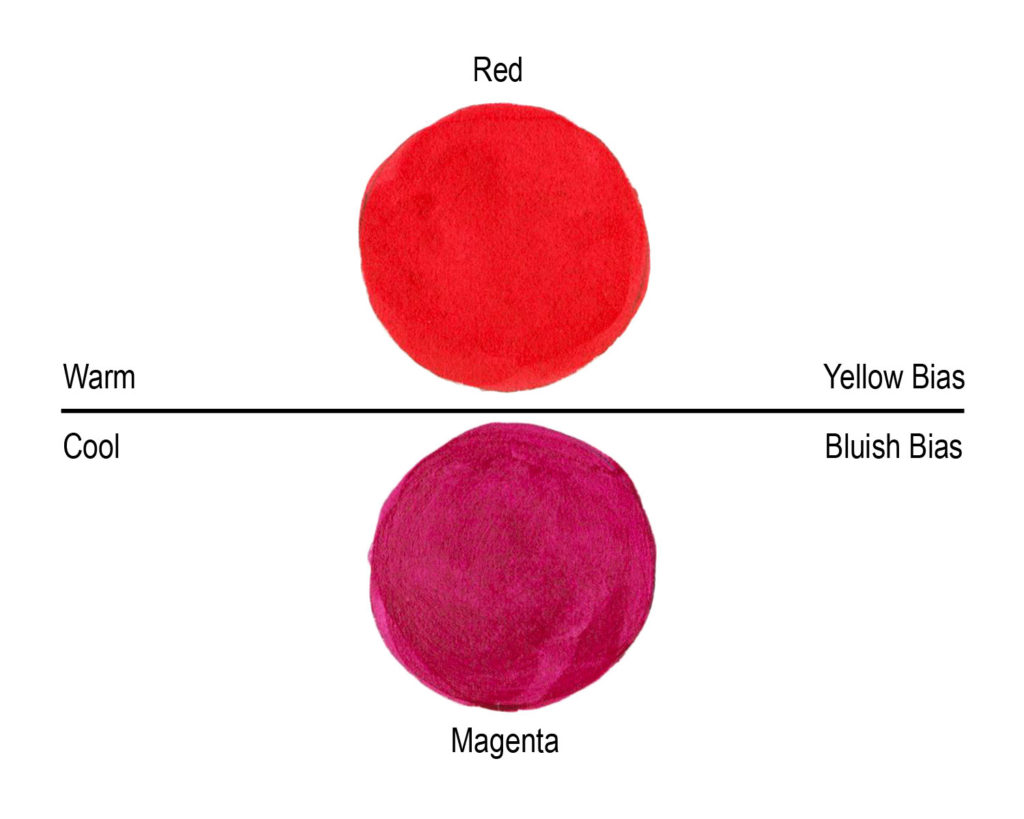 Figure 3: The reds are spit into a warm, yellowish red on top and a cool, bluish red (magenta) on bottom.