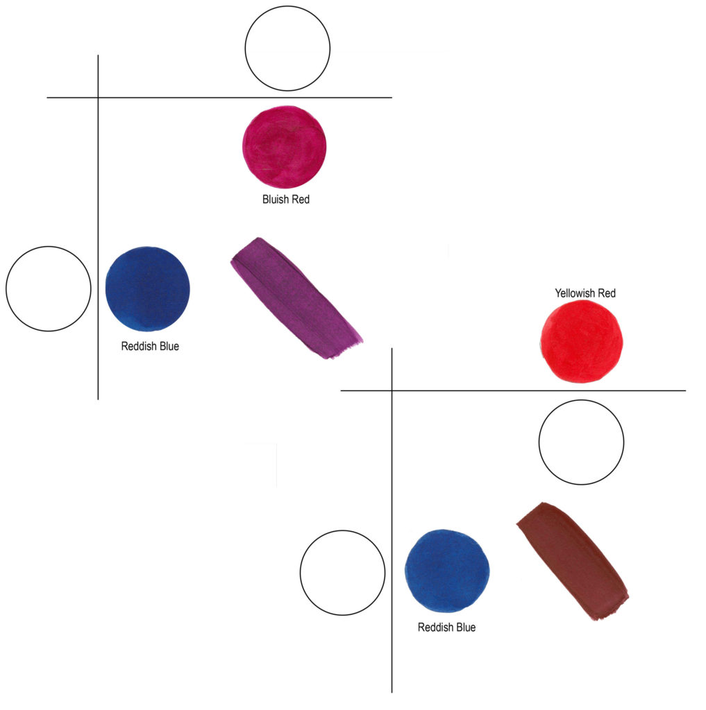 Figure 6: The upper left mixture shows a clean violet using a reddish blue with a bluish red. The lower right mixture uses the same blue with a yellowish red, resulting in a biased maroon color.