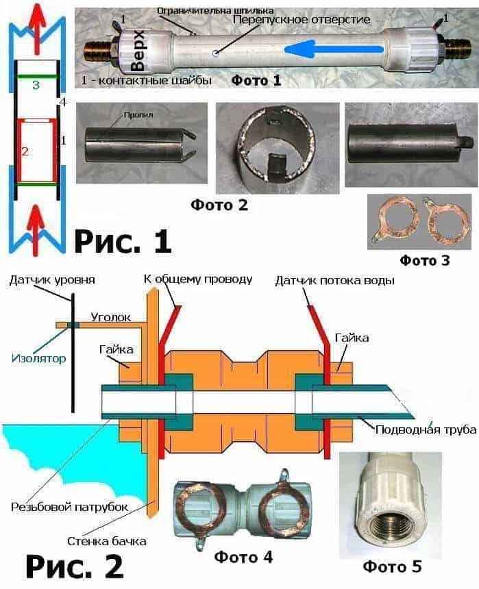 Редукционный клапан своими руками