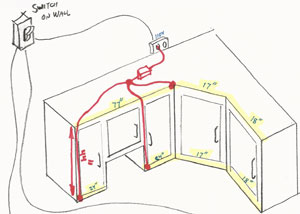 LED Strip Diagram Layout