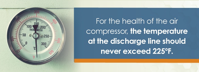 for the health of the air compressor, the temperature at the discharge line should never exceed 225 degrees F